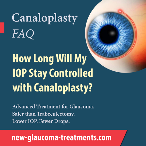 How Long Will my IOP Stay Controlled With Canaloplasty?