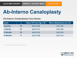 OD CE PPT_What’s New in Glaucoma Surgery final_Page_46