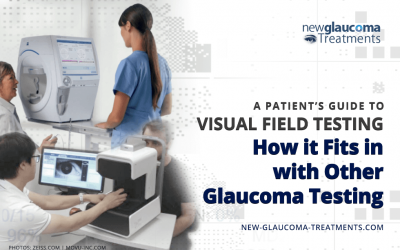 Visual Field Testing – How It Fits In With Other Glaucoma Testing
